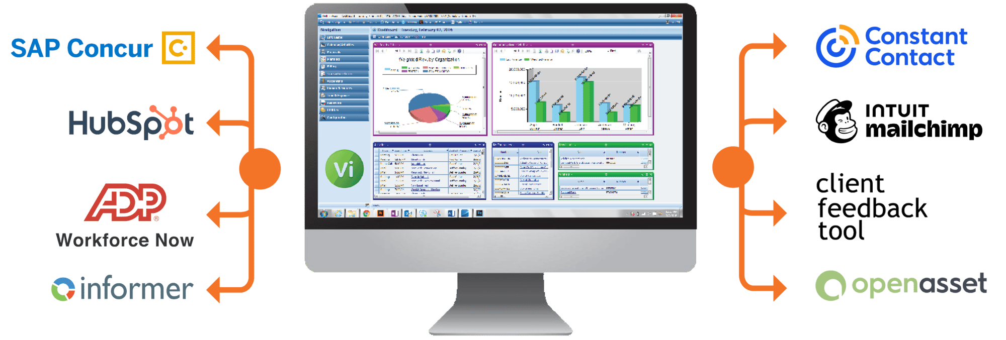 Blackbox-Turnkey-Integrations 4.0 rev