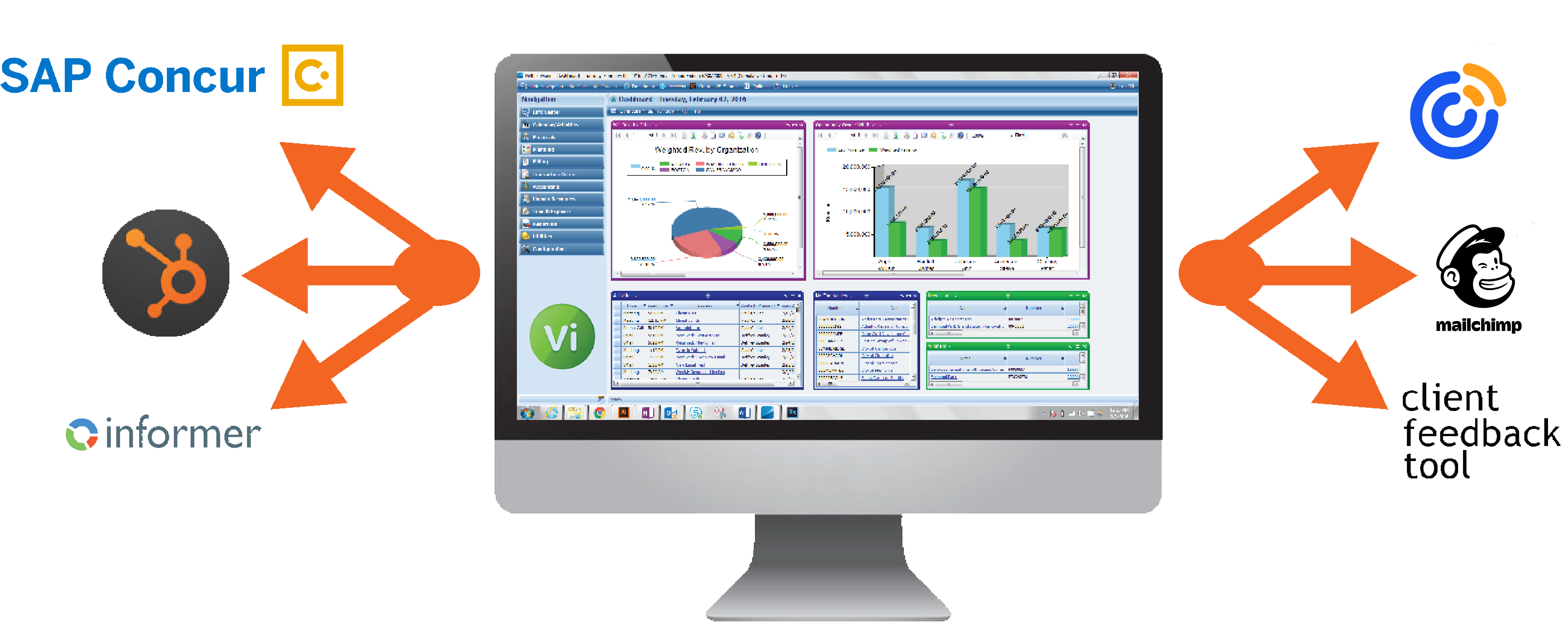 Blackbox Turnkey Integrations 