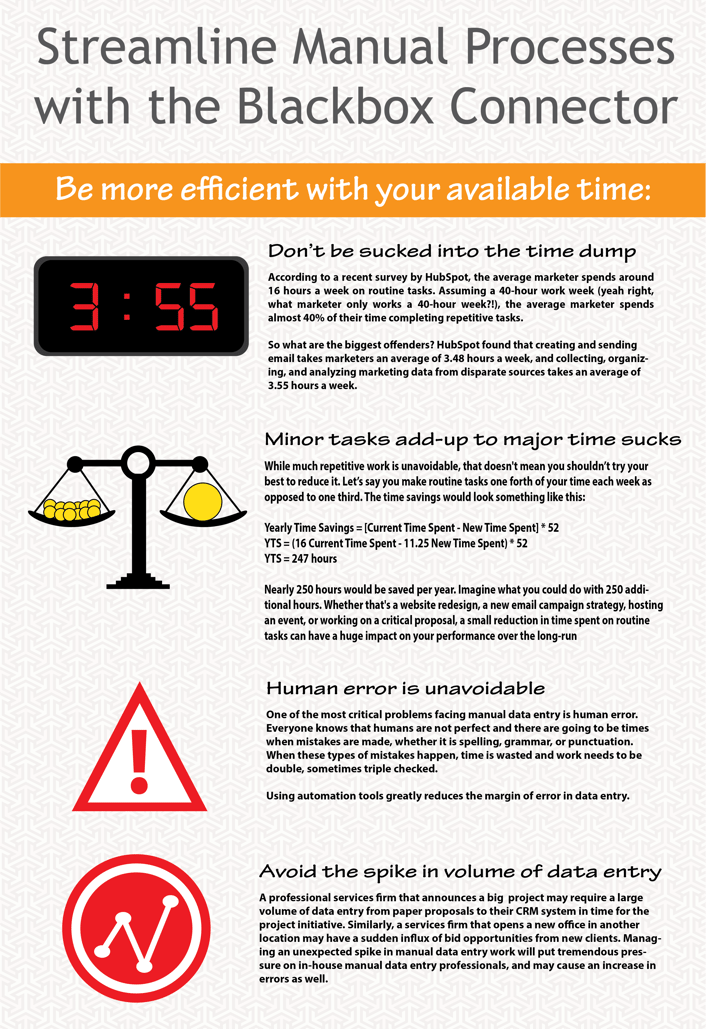 Infographic-Manual-Processes_blog.png